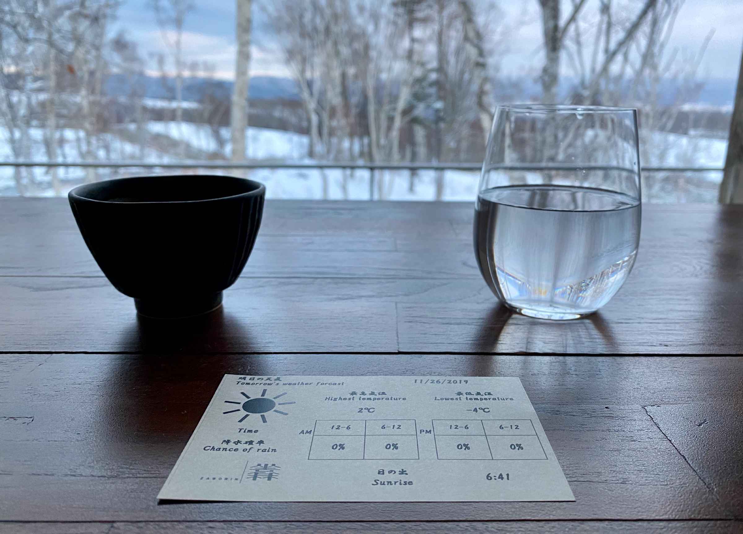 Photo of a coffee cup and a water cup